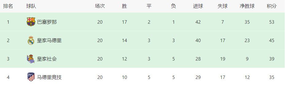 在夏季转会窗期间，他们也愿意听取托特纳姆热刺、西汉姆和纽卡斯尔等俱乐部的报价。